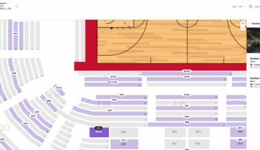 Backstage bungalow questions