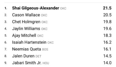 We’re breaking the statistical models