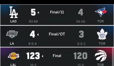 Toronto can’t catch a break against LA