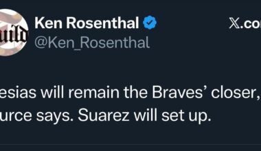 [Rosenthal] Iglesias will remain the Braves’ closer, source says. Suarez will set up.