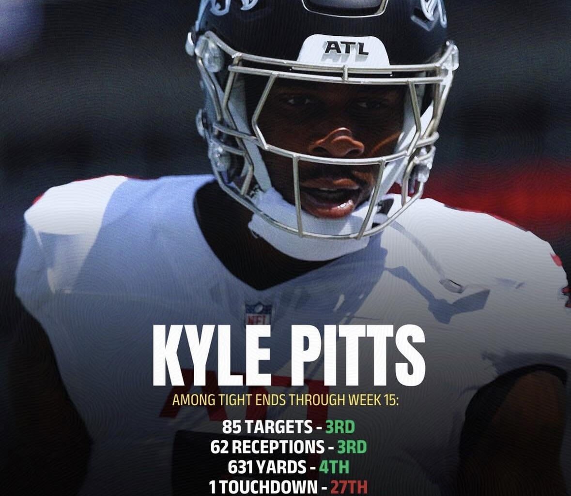 Dude is gonna hit free agency and become a star for another team isn’t he