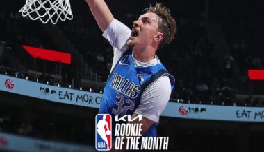 [NBA] Cooper Flagg Wins Western Conference Rookie Of The Month!