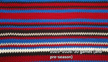 Crochet Visualization of the First 30 Games (and Pre-Season) Wins/Losses