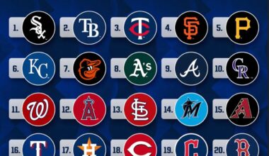 The Official 2026 MLB Draft Order