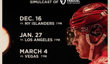 Four Games To Be Simulcast on broadcast TV across Michigan