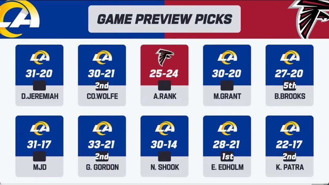 we got the adam rank seal of approval.