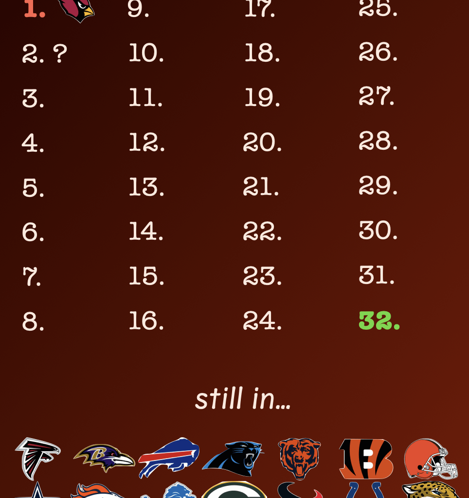 Round 2: Turns out Cardinals fans hate the Cardinals the most (by far). What team do you hate the second most? Most upvoted comment picks the next team.