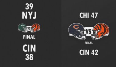 Like the home opener against the Patriots last season, I fear these two games will haunt us in the end