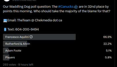 You know what to do... Go Vote.