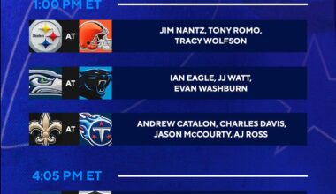 Kevin Harlan for the Tank Bowl