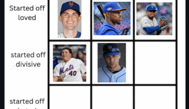 Offseason Series Day 6