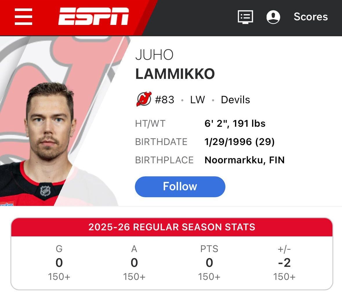 I haven’t noticed this guy so a single thing - good or bad. He’s just… on the team