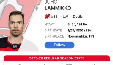 I haven’t noticed this guy so a single thing - good or bad. He’s just… on the team