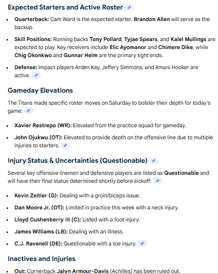 Todays expected starters and active roster against the Niner's