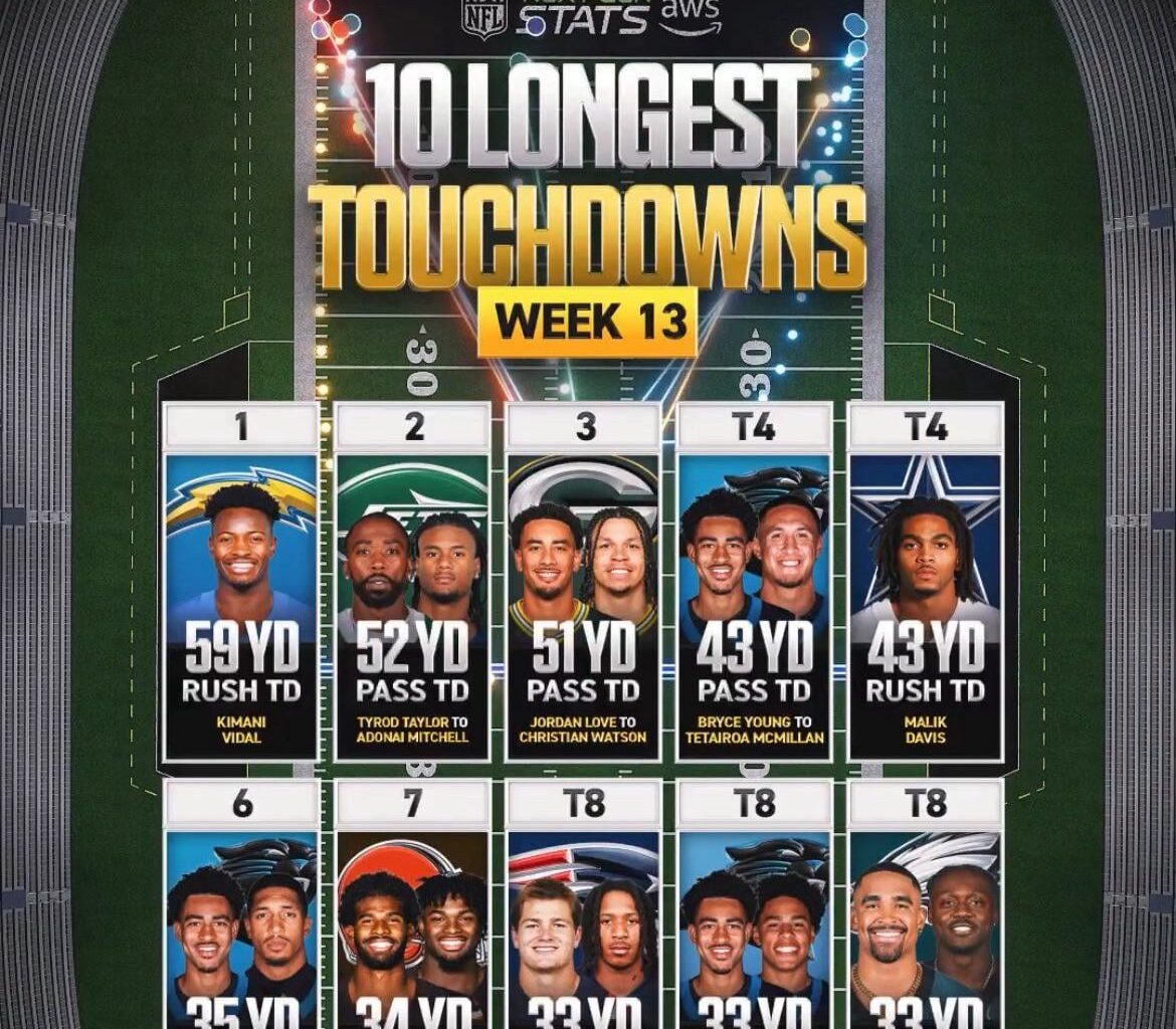 Bryce x3 😮‍💨 🧊