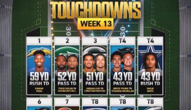 Bryce x3 😮‍💨 🧊