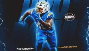 Our 2025-2026 Pro Bowl Players! ⚡️