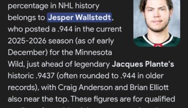 Jesper Wallstedt currently holds the single season Save % record by a goalie in a season (so far and for now)