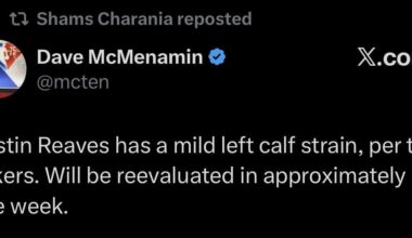 [McMen] Austin Reaves has a mild left calf strain, per the Lakers. Will be reevaluated in approximately one week.