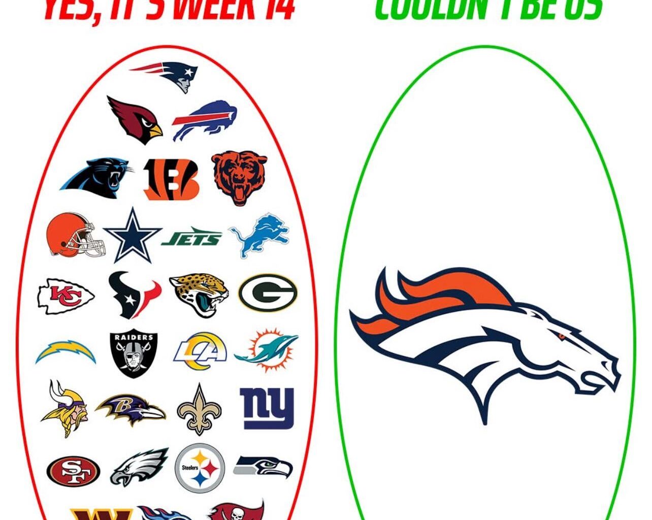 As a Bronco fan in Portland I’ve only seen them in Seattle. Hoping to make it to my first Mile High game January 4th!!