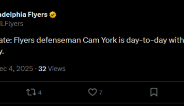 [Flyers] njury update: Flyers defenseman Cam York is day-to-day with an upper-body injury.