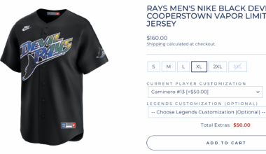 Has anyone purchased this jersey and added a name and number to the back? They don't give a preview