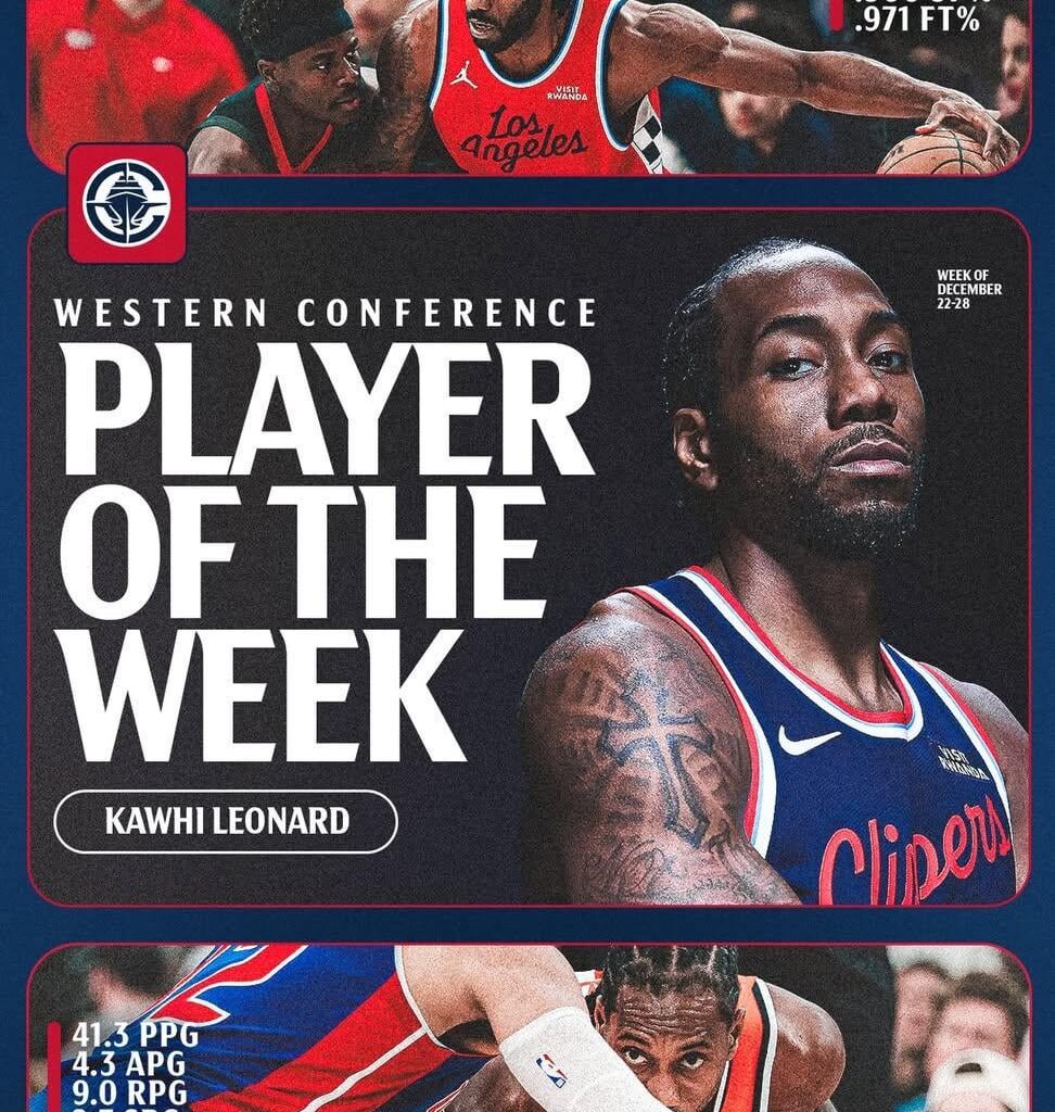 Kawhi Leonard is the Western Conference Player of the Week 😤🤖