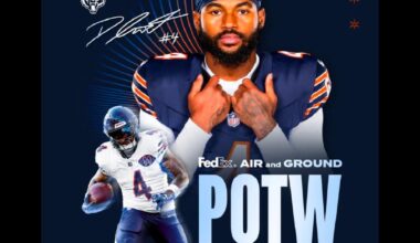 [Chicago Bears] .@DAndreSwift took it up a notch 📈 | ([Congrats to D’Andre Swift on being named the FedEx Air and Ground Player of the Week!])