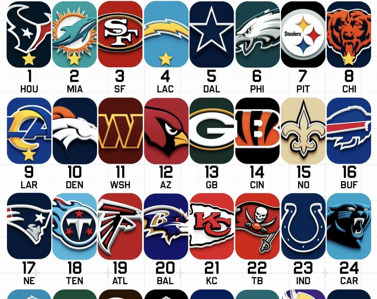 Fresh Kool Aid for yall