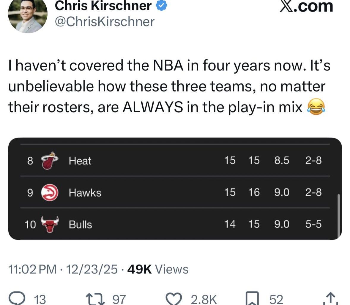 L.O.L. 😔 Kirschner from the grave.