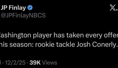 Josh Conerly is the only player on offense who has played every snap this season