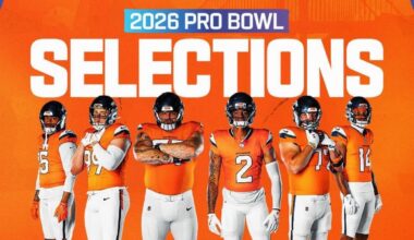 2026 Bronco Pro Bowlers