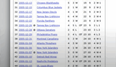 Posting this again as a reminder.