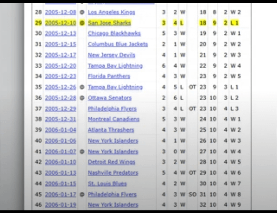 Posting this again as a reminder.