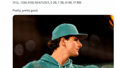 Where do you think Roman Anthony primarily will bat in the lineup in 2026?