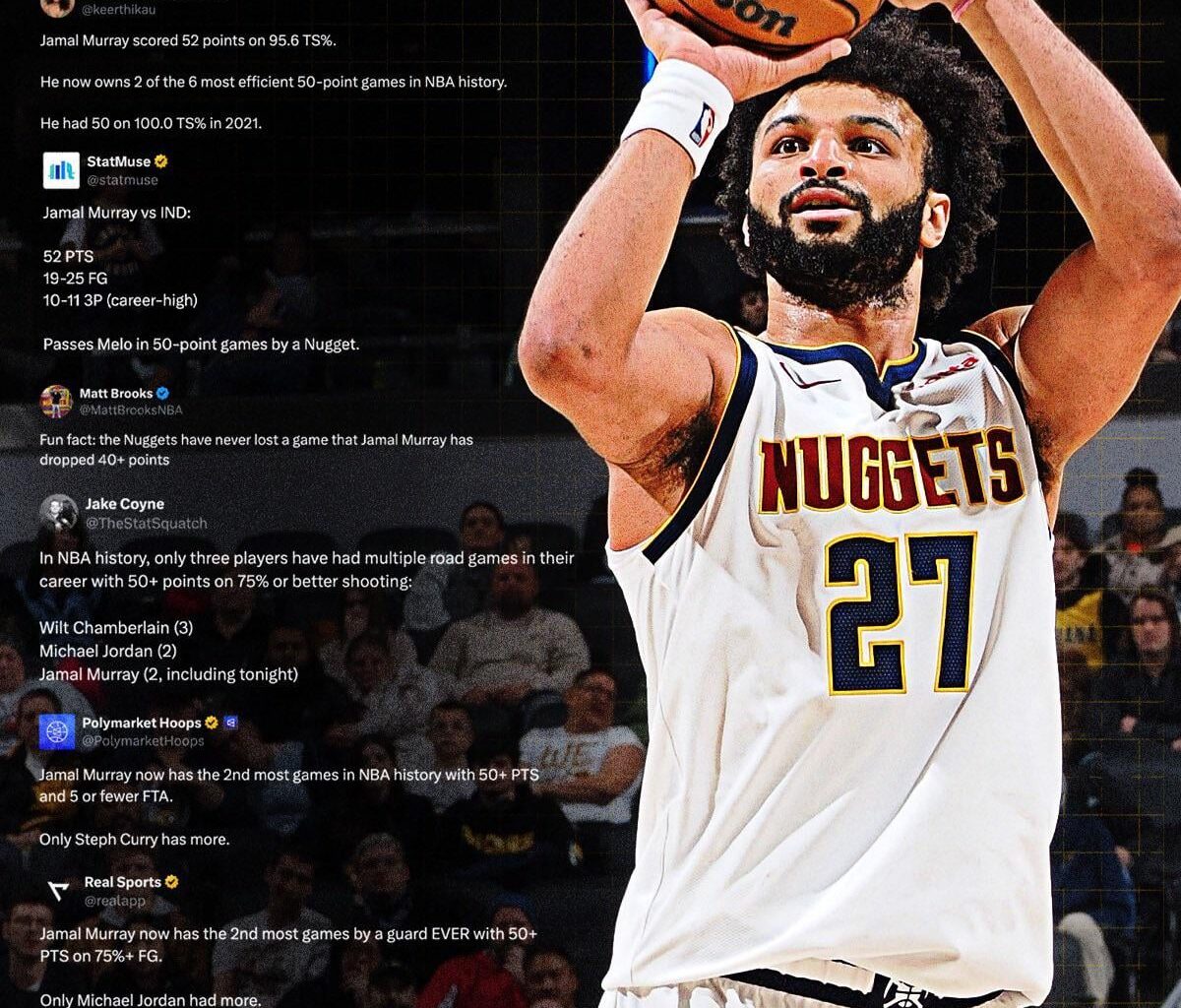 Mal’s🏹 50 piece has EVERYONE talking🏔️🏀🔥