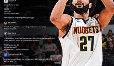 Mal’s🏹 50 piece has EVERYONE talking🏔️🏀🔥