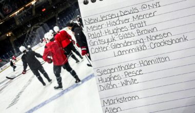 12/23 Morning Skate - Changes to forward lines. Defense stays the same. Markstrom in starter’s net. Mercer back with Hischier and Meier. Bratt and Palat back with Hughes. Gritsyuk back with Glass and Brown.