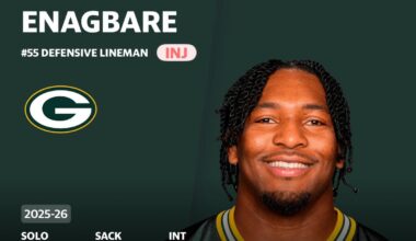 Is he gonna break out?!