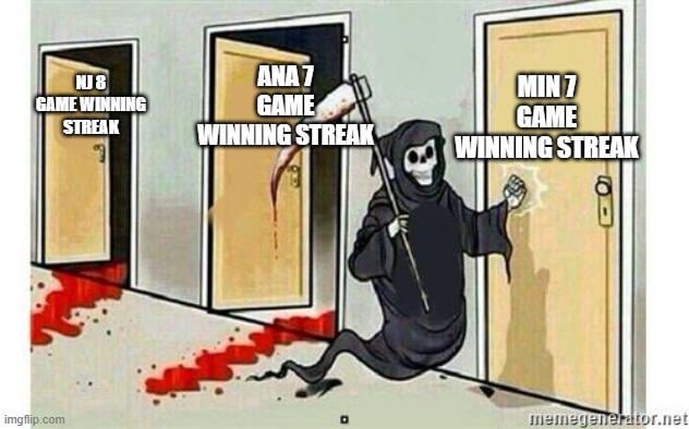 Another winning streak ends