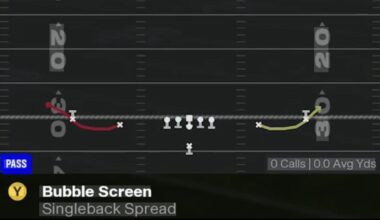 Titans playbook every third down