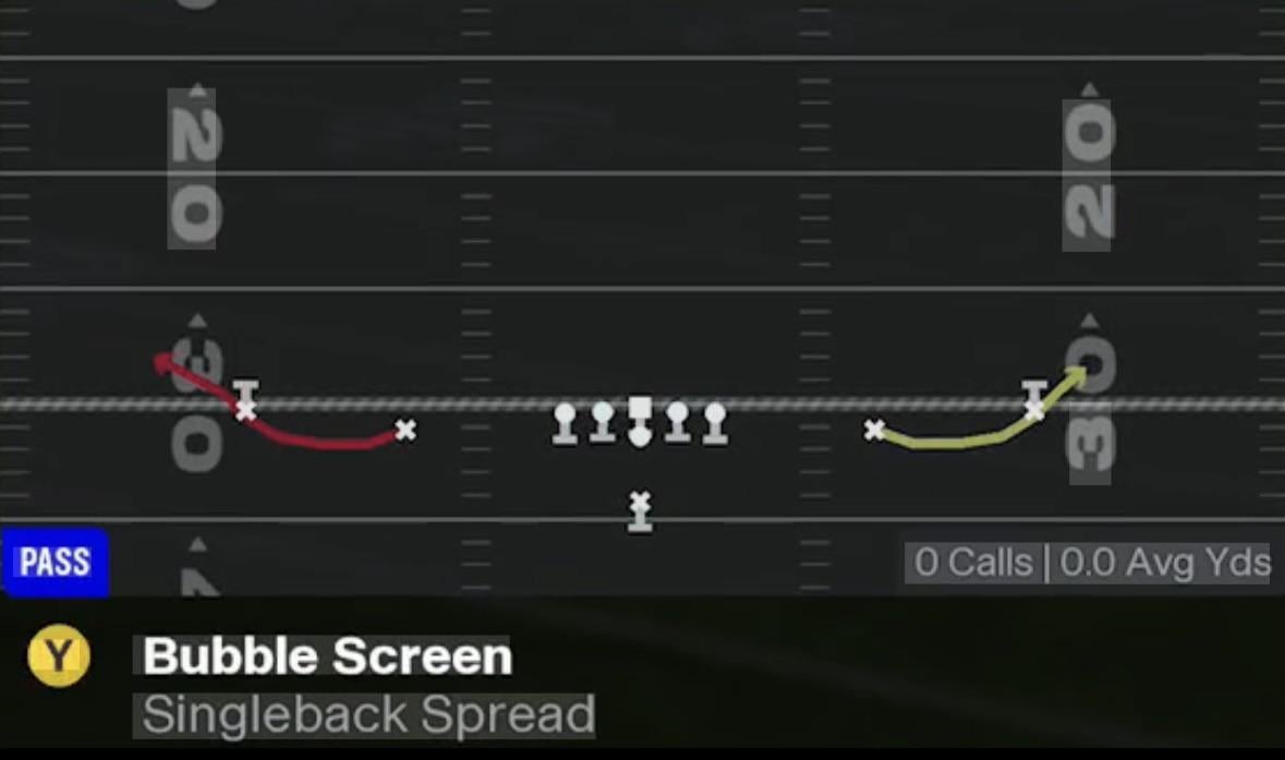Titans playbook every third down