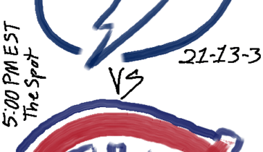 [PREGAME] Tampa Bay Lightning vs Montréal Canadiens - 5:00pm EST - 12/28/24 - The Spot – Hope They Can Keep Up The Energy Matinée Back-to-Back Edition