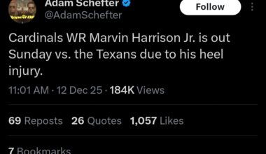 Marvin Harrison JR out for Sunday