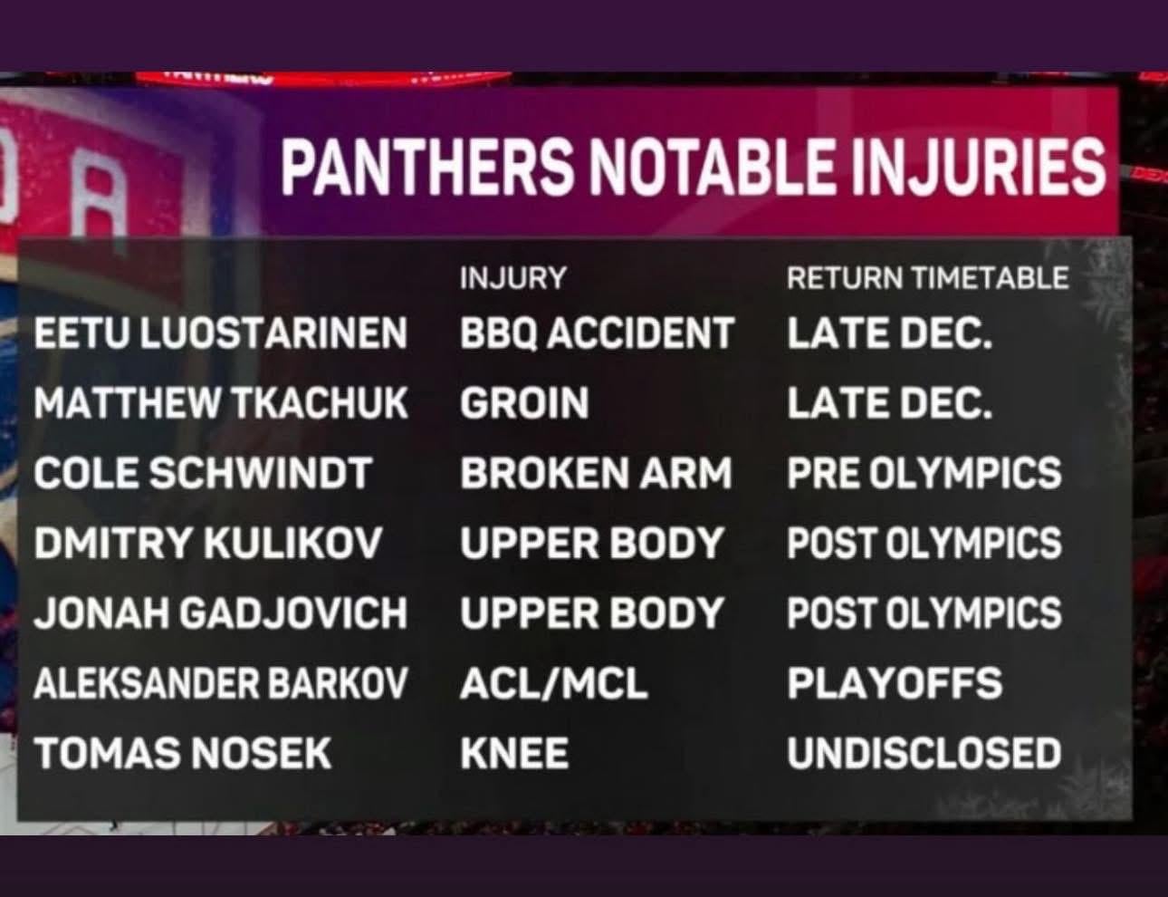 We are playing with a MASH unit.