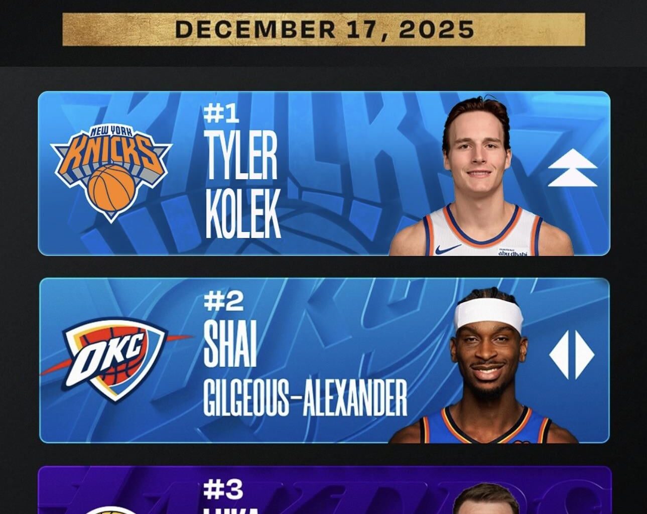 Updated MVP Ladder following NBA Cup Finals