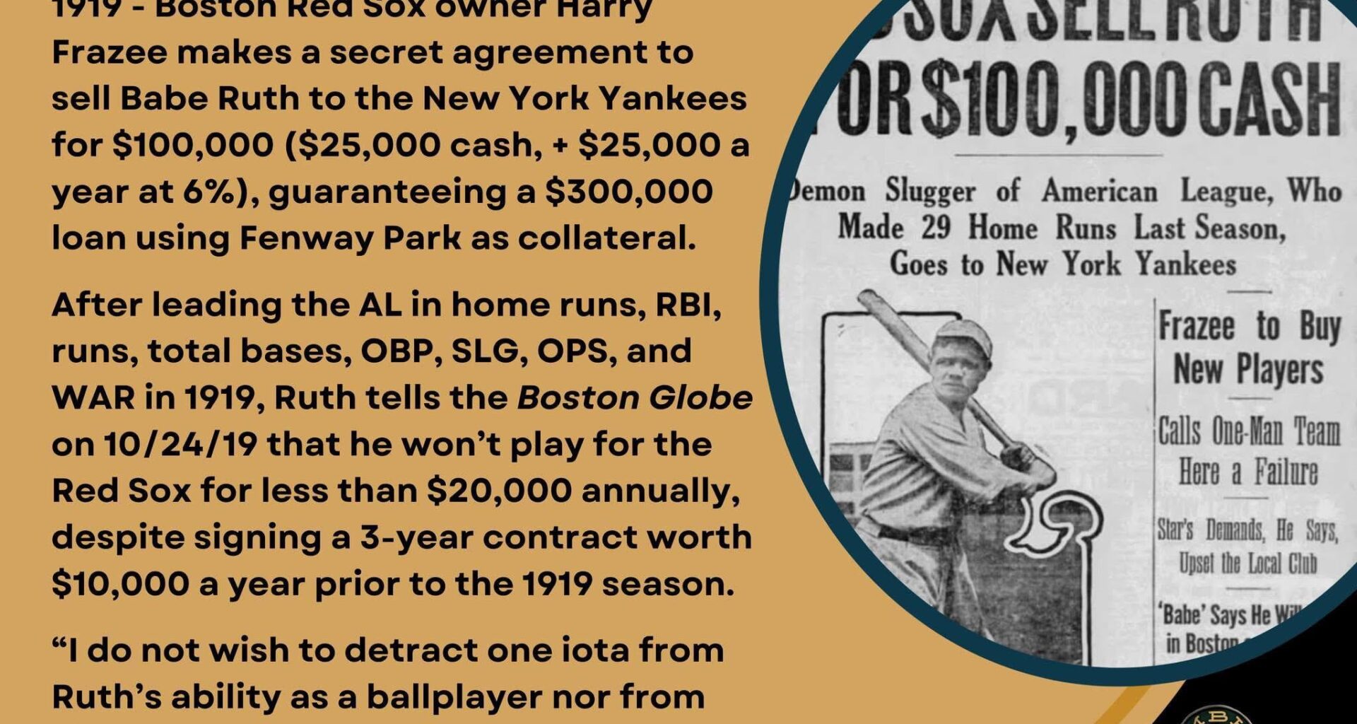 On This Day in Baseball History - December 26