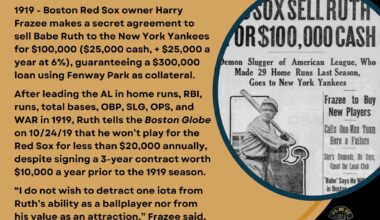 On This Day in Baseball History - December 26