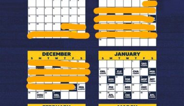 51 of 82 games left (6-25)