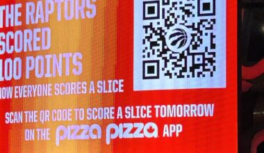 QR code for free pizza tomorrow